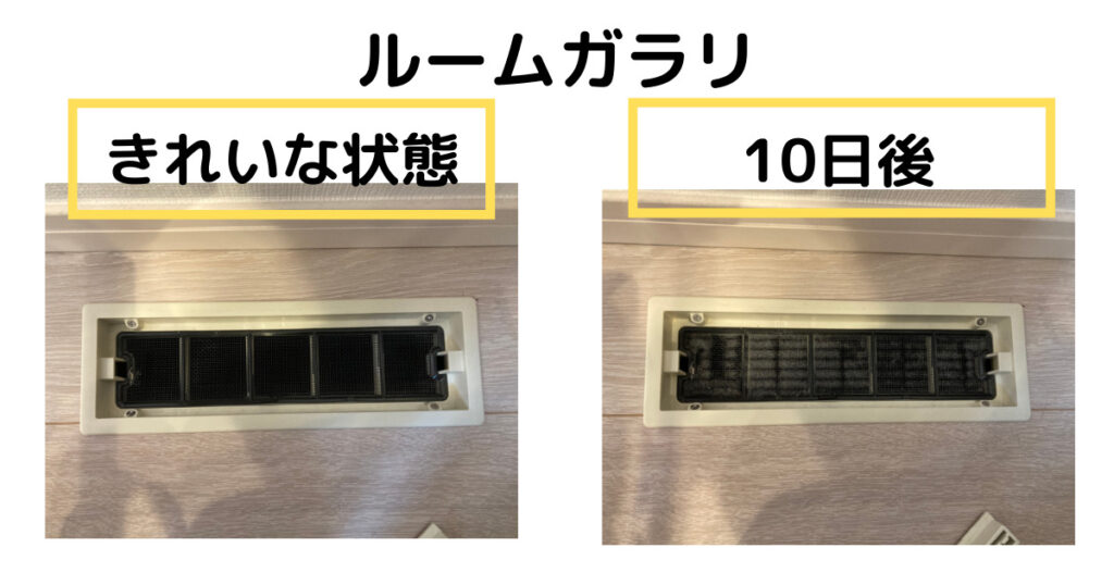 ルームガラリの埃の溜まり具合を、きれいな状態と10日後で比較