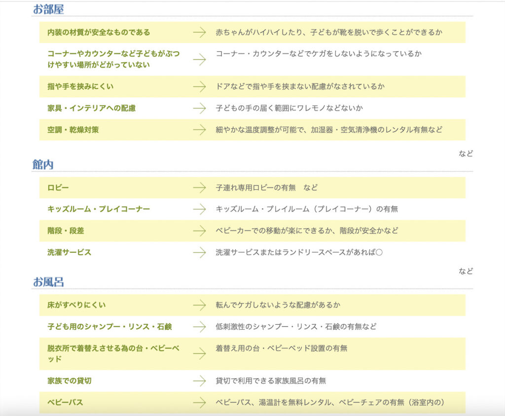ウェルカムベビーのお宿の評価基準一覧表の一部抜粋