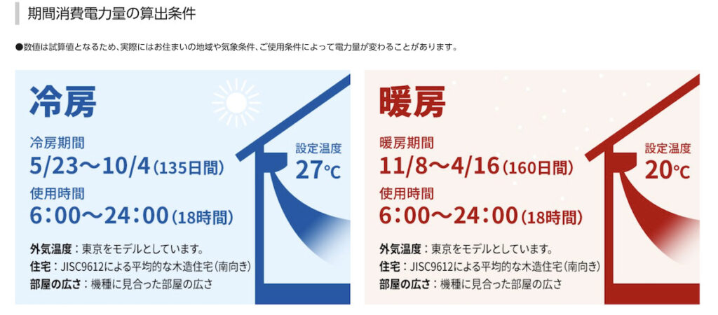 岐安消費電力量をの冷房と暖房の算出条件