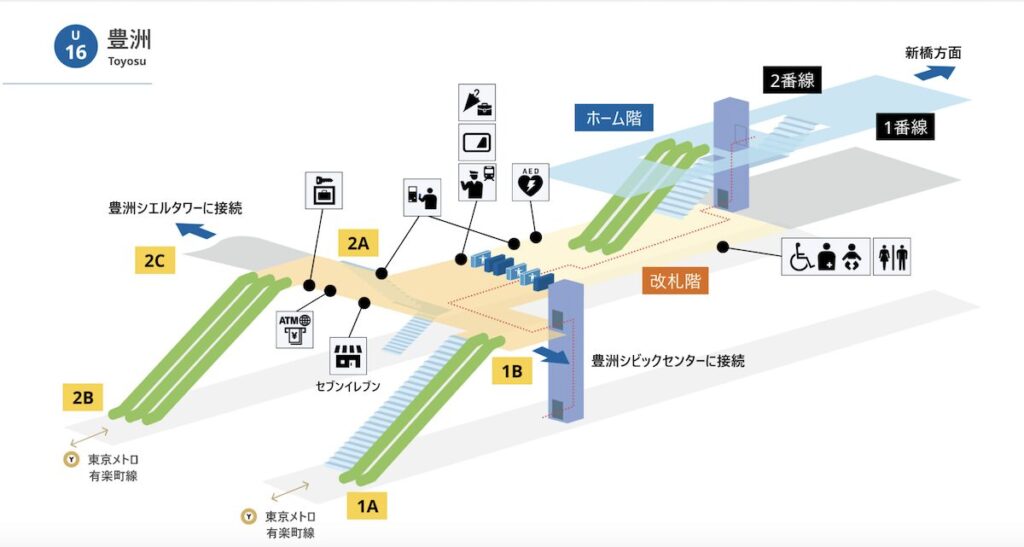 ゆりかもめ豊洲駅の駅構内立体図